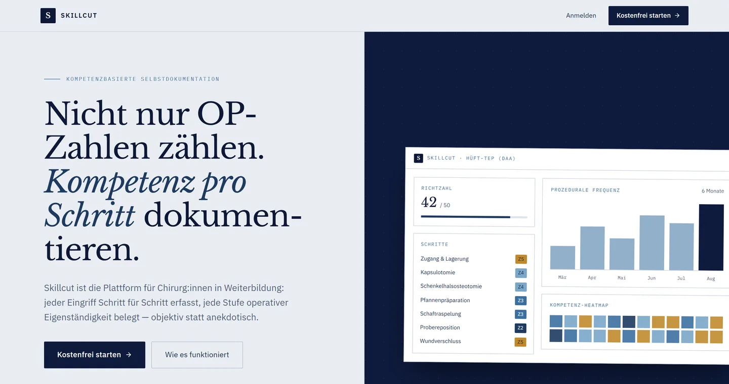 SkillCut-Startseite: digitales OP-Logbuch mit Kompetenz-Heatmap